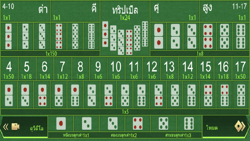 WY88ASIA- ทางเข้า WY88 - 02